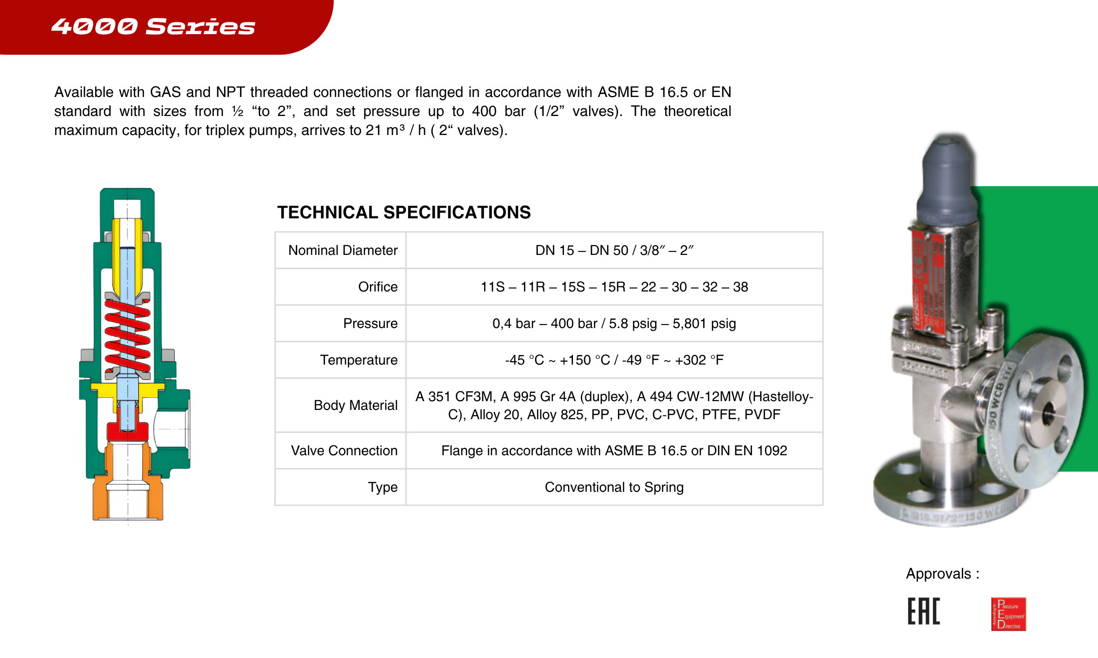 TECHNICAL 4000 SERIES
